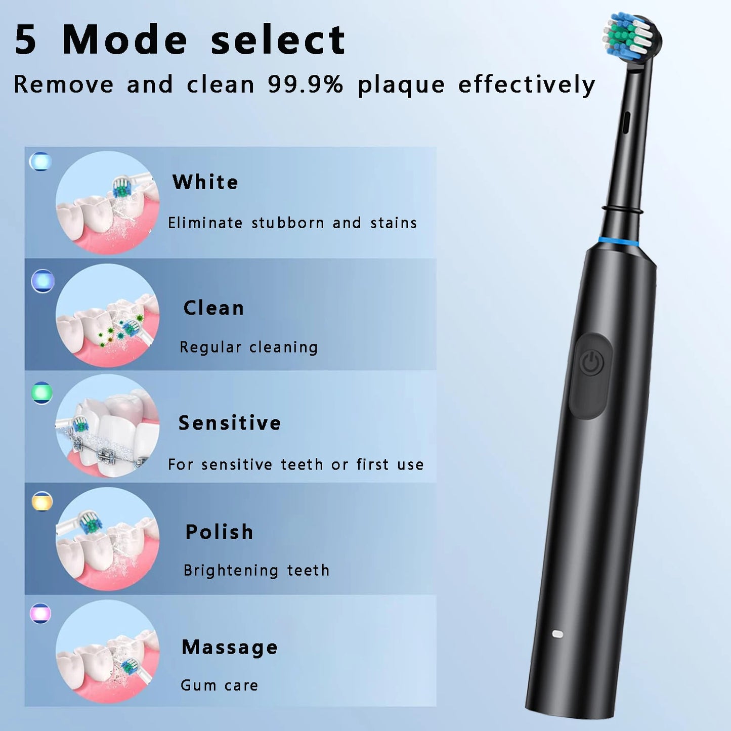 Electric Toothbrush – Deep Clean & Whitening in Minutes